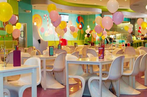 Kids Birthday Party Places Los Angeles